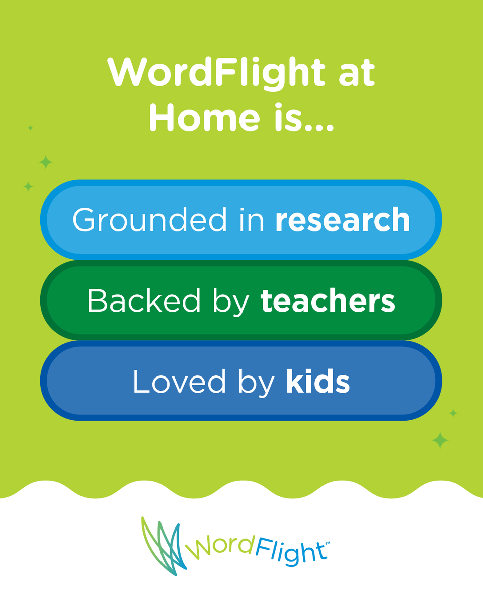 WordFlight_Read's tweet image. WordFlight has helped students across the country get on the path to fluency. You can get the same help for your child in just 20 minutes of practice a day. Here&apos;s how: hubs.li/Q03MYJ8F0
