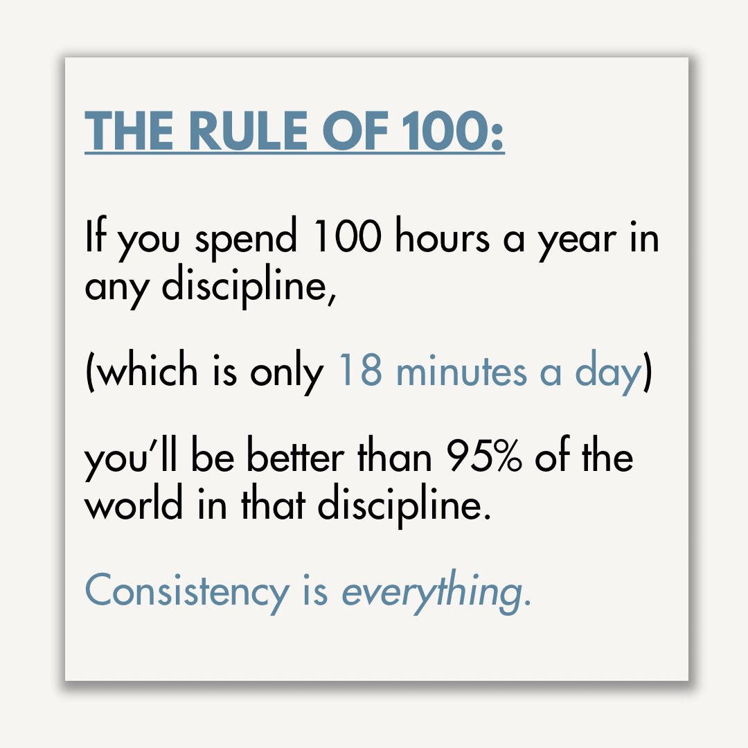 Elev8 Consulting Group - Angela Delmedico tweet media