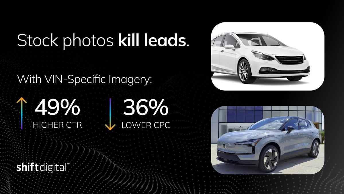 📈 Same ad spend. Double the results.
VIN-specific imagery vs. stock photos:
• 49% higher CTR
• 36% lower CPC
• 2x the traffic

Don't let stock photos kill your leads. Learn how to maximize your ad spend: tinyurl.com/mrmeazry

#DigitalAdvertising #AutoMarketing