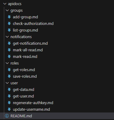 itsVeeVR's tweet photo. Finally laying out the endpoints for #VirtuaLabs #GroupSync V1 API
Cleaning up the API is the last step, then we’re ready for Alpha launch ~ Still quite a bit to do, have to make sure to not break any existing endpoints like the ones for #GSLink! https://t.co/ZyqecvS8XR
