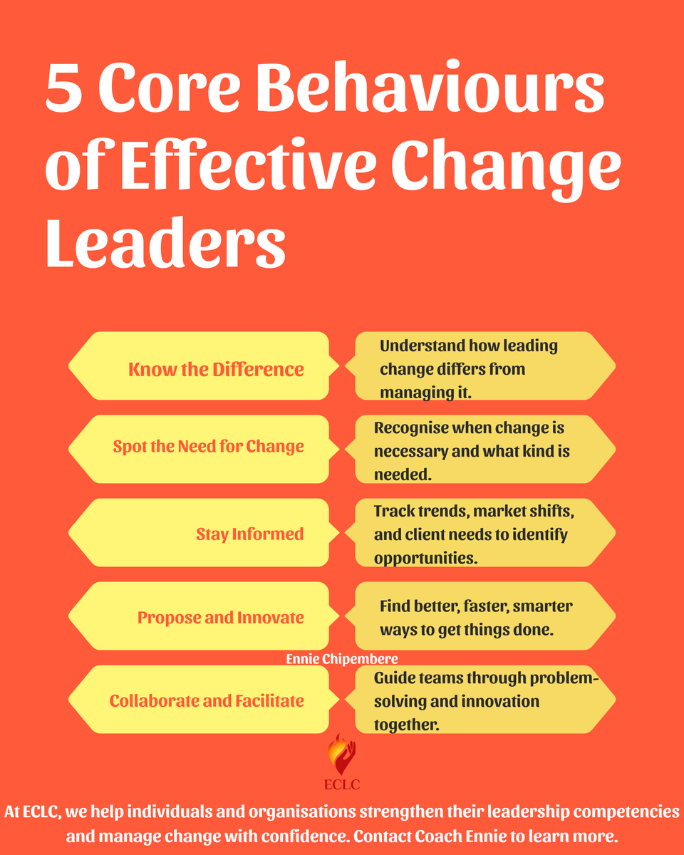 Change management is about anticipating, planning for, and inspiring others through shifts, not just reacting to them. It’s made up of several competencies: knowledge, skills, attitudes, and behaviours that help leaders initiate, guide, and implement change successfully.

Here