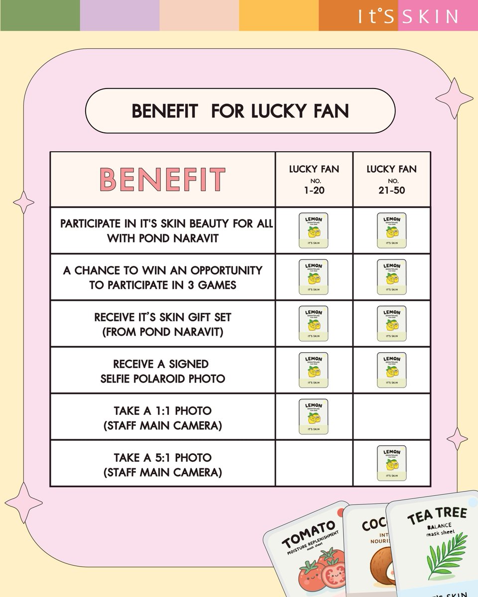 ItsSkinTH's tweet image. Eng. Version 
Contact us : 
💗It’S SKIN Shop
💚Line : @itsskinthailand
💙FB : It’S SKIN Thailand

#ITSSKINxPondNaravit
#ITSSKIN #TheFreshMaskSheet #itsskinMaskSheet
#PondNaravit #ppnaravit