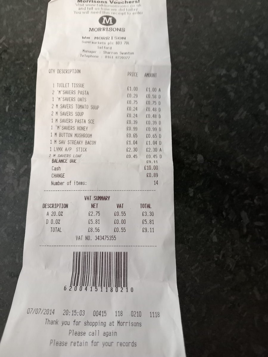This was my weekly shop in 2014.

Inflation has absolutely ruined Europe and it's almost all down to infinite government spending on things people don't want.
