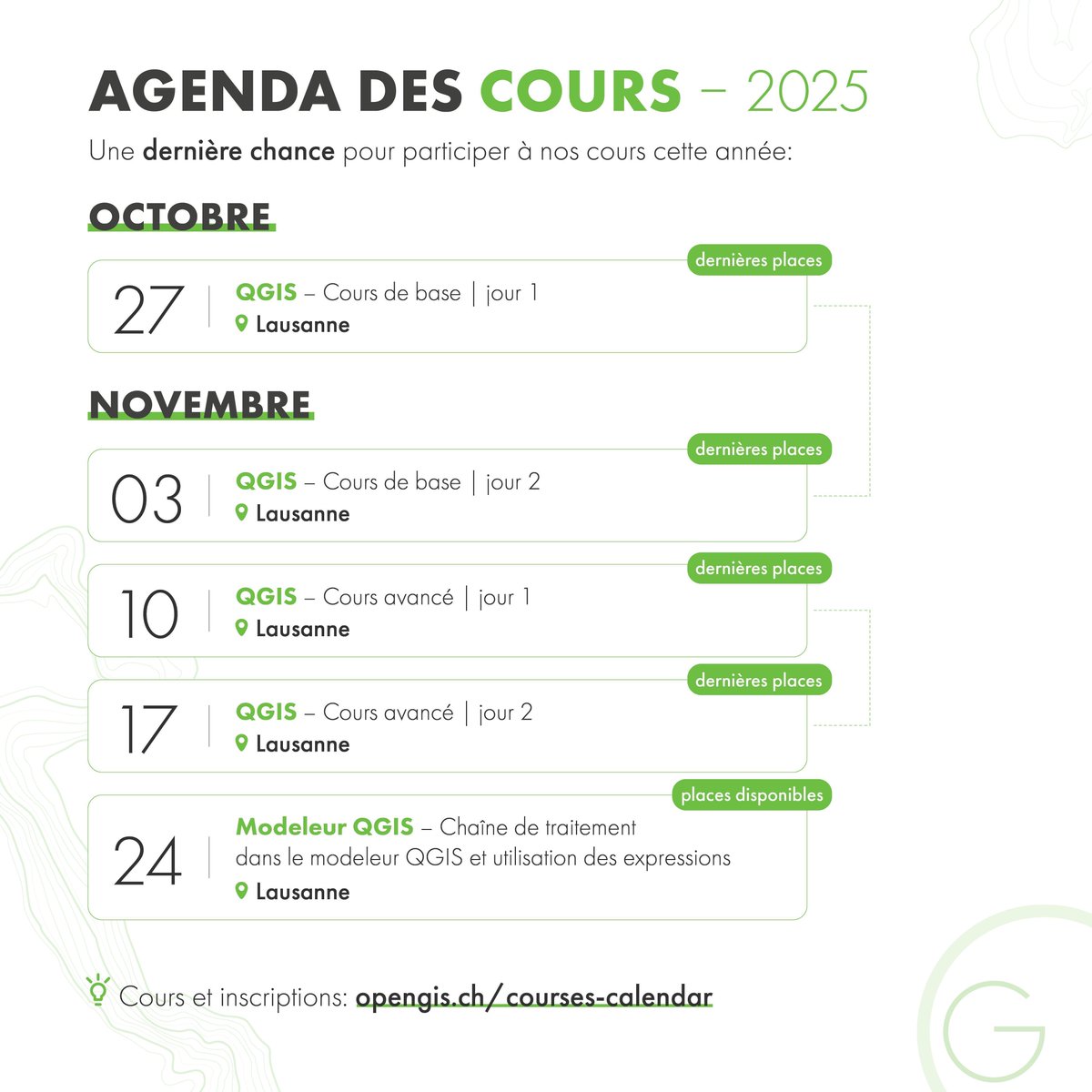 OPENGIS.ch tweet media