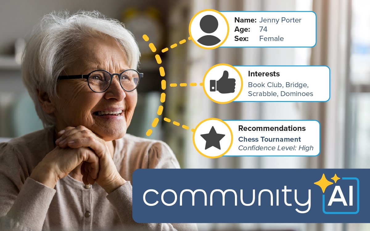 Uniguest tweet media