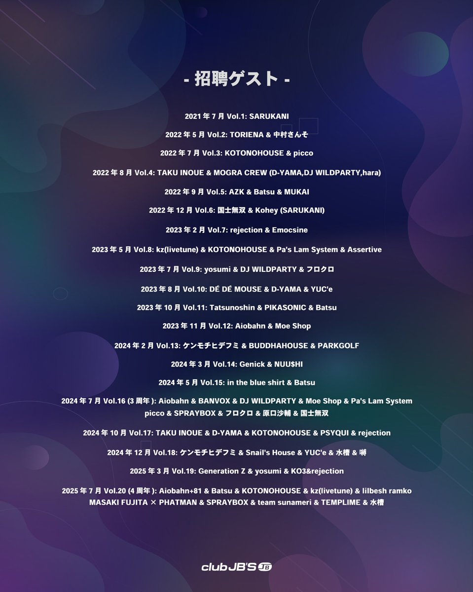 SpaceSource_ngy's tweet photo. 📝｜2025.10.19 ㈰ 13:00- @clubjbs 
『 𝐒𝐩𝐚𝐜𝐞 𝐒𝐨𝐮𝐫𝐜𝐞 』4th Anniversary Encore!!

✸ #スペソー 過去の招聘ゲスト👥
2021年の初回開催から4年間で、
沢山のゲスト達に出演していただきました‼️

🎟️｜前売りチケの購入お願いします✨
➤ https://t.co/pyNhQu6d4r https://t.co/mwChZDO0eC