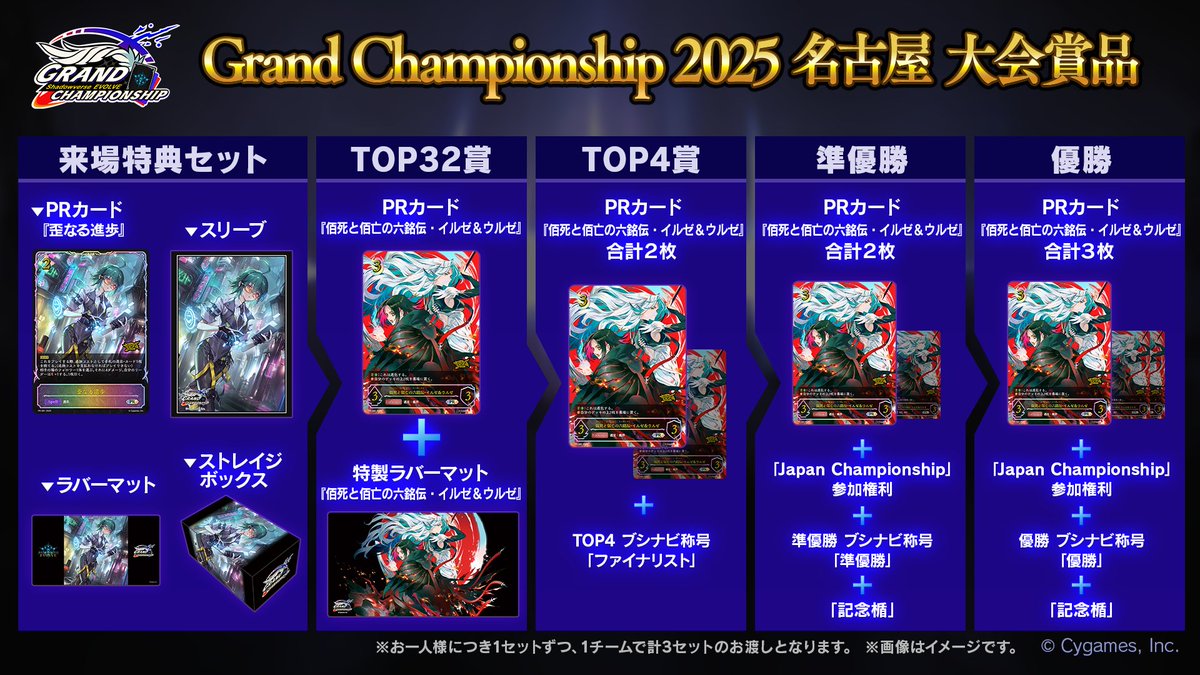 エボルヴGCS 名古屋】 上位賞はTOP32入賞チームに贈呈いたします