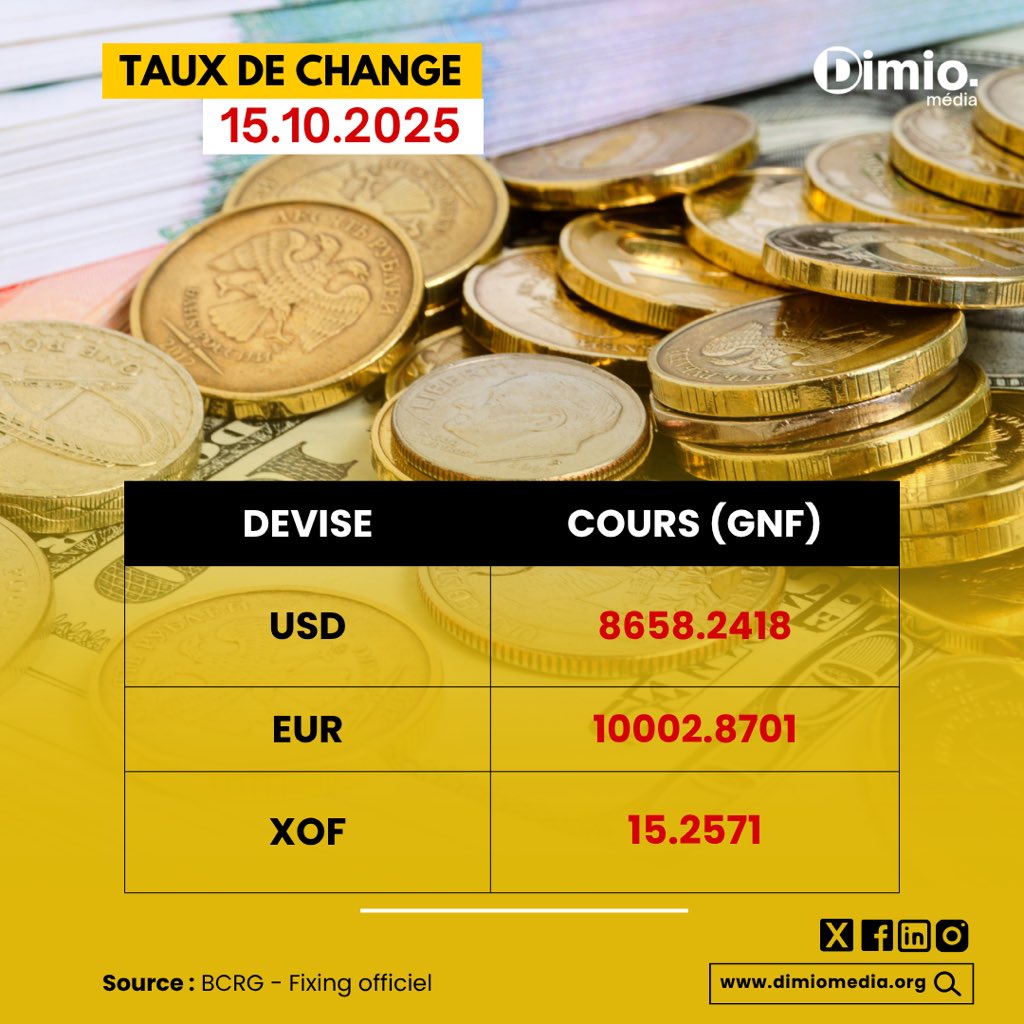 📊 TAUX DE CHANGE DU JOUR | 15 OCTOBRE 2025

Découvrez les cotations officielles du jour fixées par la Banque Centrale de la République de Guinée (BCRG).
💵 Dollar, 💶 Euro, 🪙 Franc CFA ➡️ leur valeur actuelle en GNF.
#Guinee #Economie #TauxDeChange