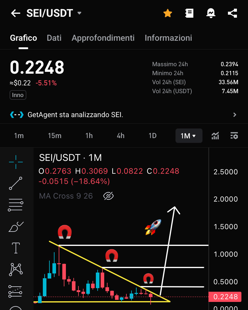 CryptoPanca ₿ tweet media