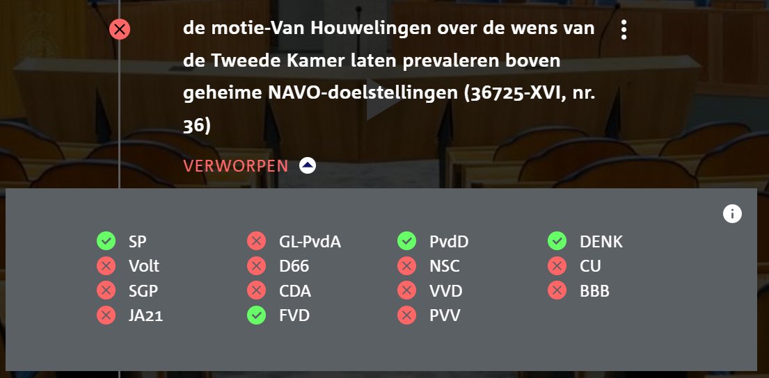 Zogenaamd “rechtse” partijen zoals de PVV en JA21 zeggen altijd dat ze opkomen voor Nederland. Maar waarom laten ze dan geheime NAVO-doelstellingen prevaleren boven de wens van de Kamer en daarmee boven de wil van de Nederlandse bevolking? 

Vergeet dit niet als u gaat stemmen.👇