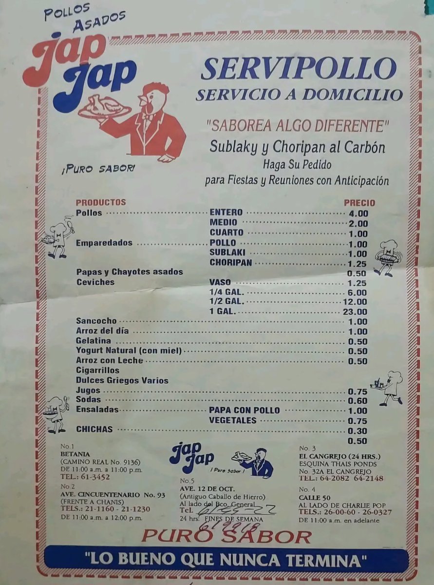 Precios que jamás volveremos a ver en Panamá.