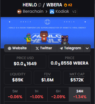 HENLO. What are we going to do about it?