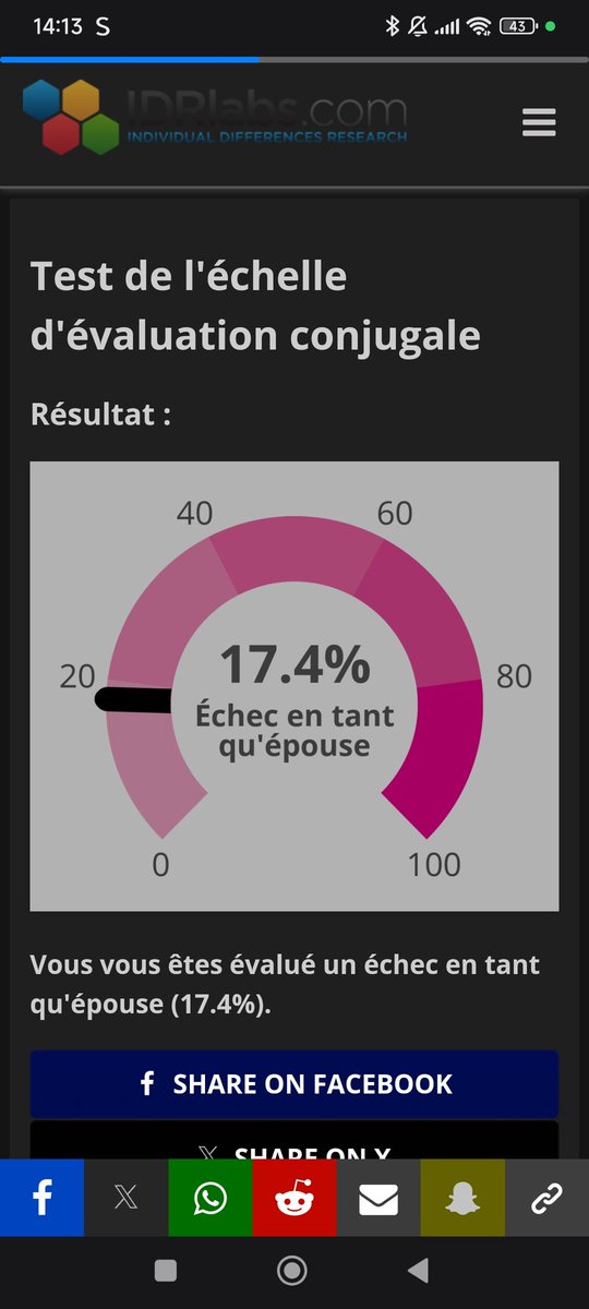 ngonluadoi's tweet photo. @gigiroflees je me considère plutôt comme une bonne épouse mais vu que le test a du être créé par une bande de machos.. https://t.co/u0Q5qME1TO