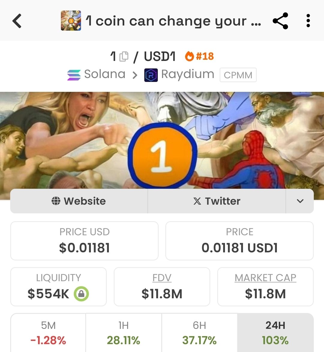 Ariesman - SMI 🇲🇨 tweet media