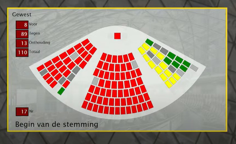 In juli stelde ik voor om subsidies aan regionale luchthavens af te schaffen. Enkel Groen en PVDA steunden het voorstel. 

Vandaag zijn ook CD&amp;V, Vooruit en Open Vld plots voorstander in woorden. Voortschrijdend inzicht, altijd goed. 

Bij de stemming erover zullen de
