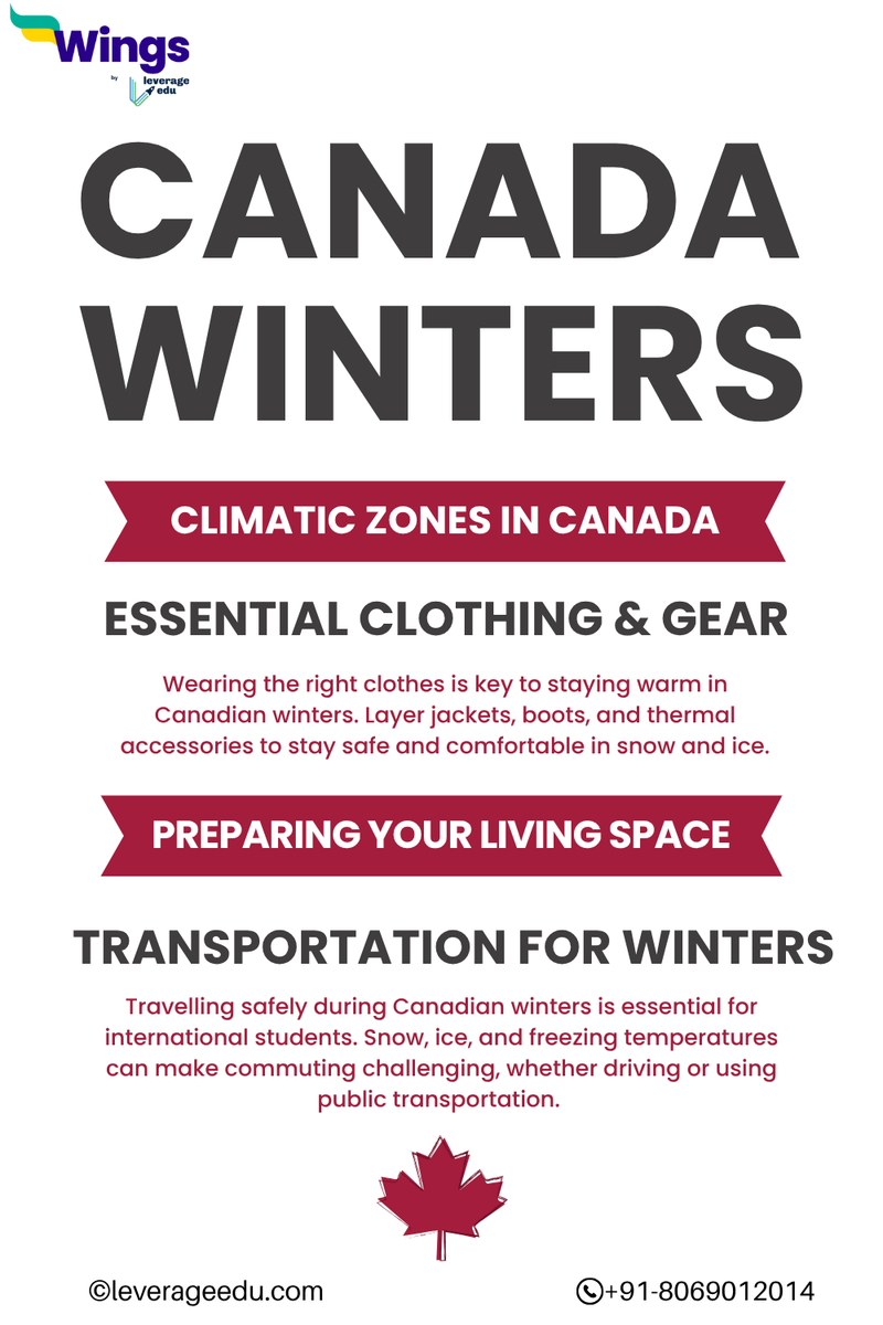 wings_leverage's tweet photo. Experiencing winter in Canada as an international student?
1. Stay warm, proper clothing & gear
2. Keep your living space cosy & safe
3. Stay active, healthy & follow Canadian winter etiquette
Explore:
https://t.co/USAw3deUJw
#CanadaWinter #StudentLife #WinterTips https://t.co/y04hAEbene