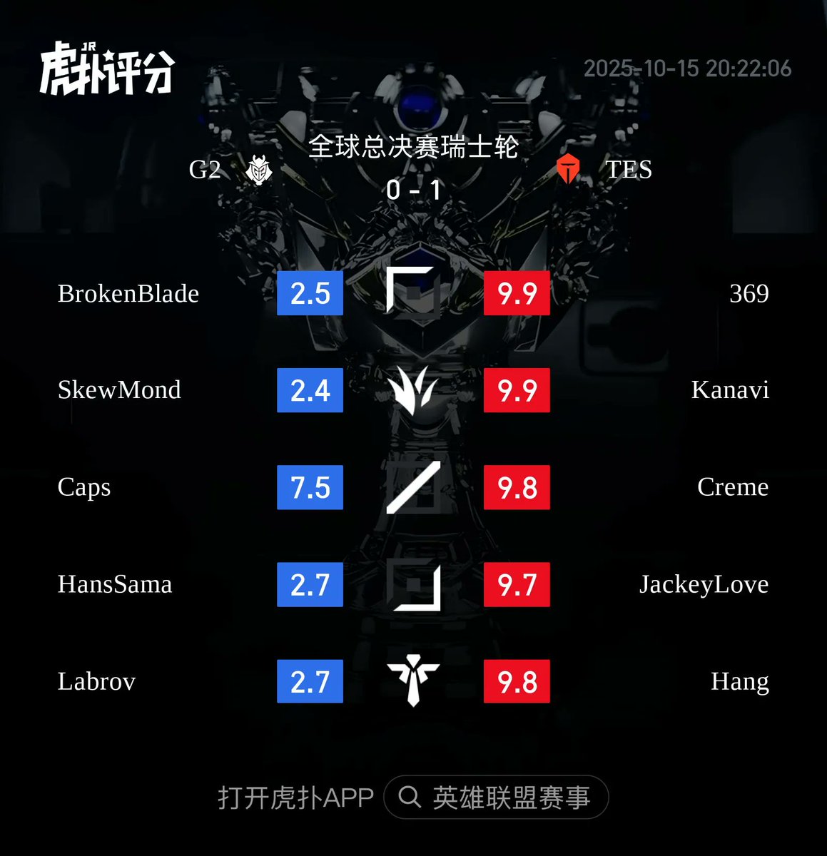 HUPU Esports tweet media