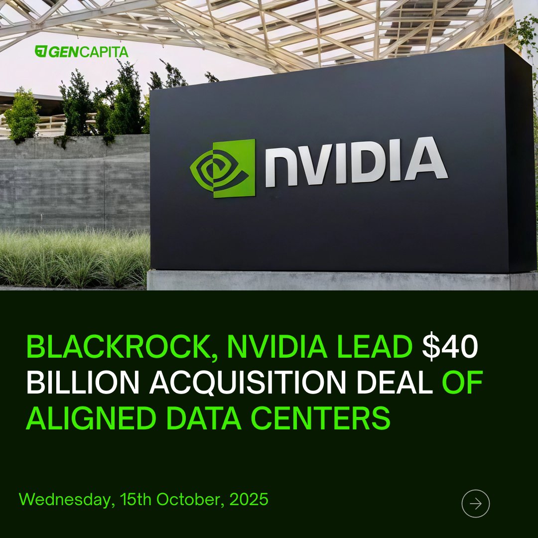 Markets by GEN tweet media