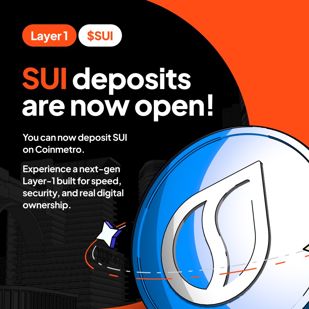 Coinmetro tweet media