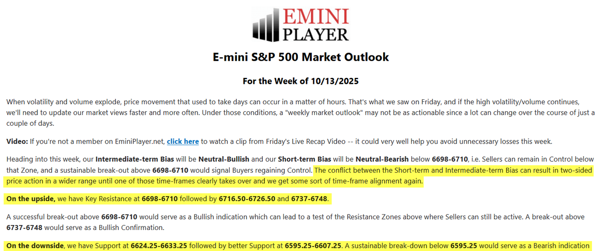$ES_F Weekly Market Outlook 🔮