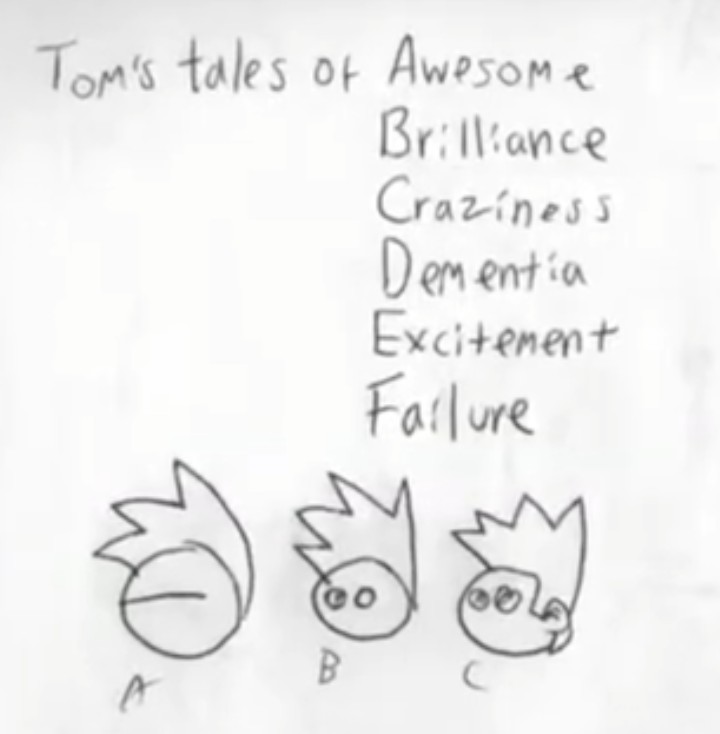 <a href="/TheTomeeBear/">The Tomee Bear</a> Edd planned this and I think a lot about how the best title he could come up with for a fourth one was "Tom's Tales of Dementia"