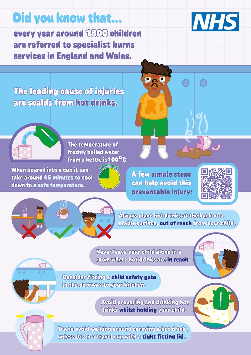 Every year around 1800 children after referred to specialist burn services in England &amp; Wales.  The leading cause of some of these injuries are scalds from hot drinks.  Scan the QR code in the poster to find out how to avoid these injuries. #beburnsaware  #childrensburnstrust