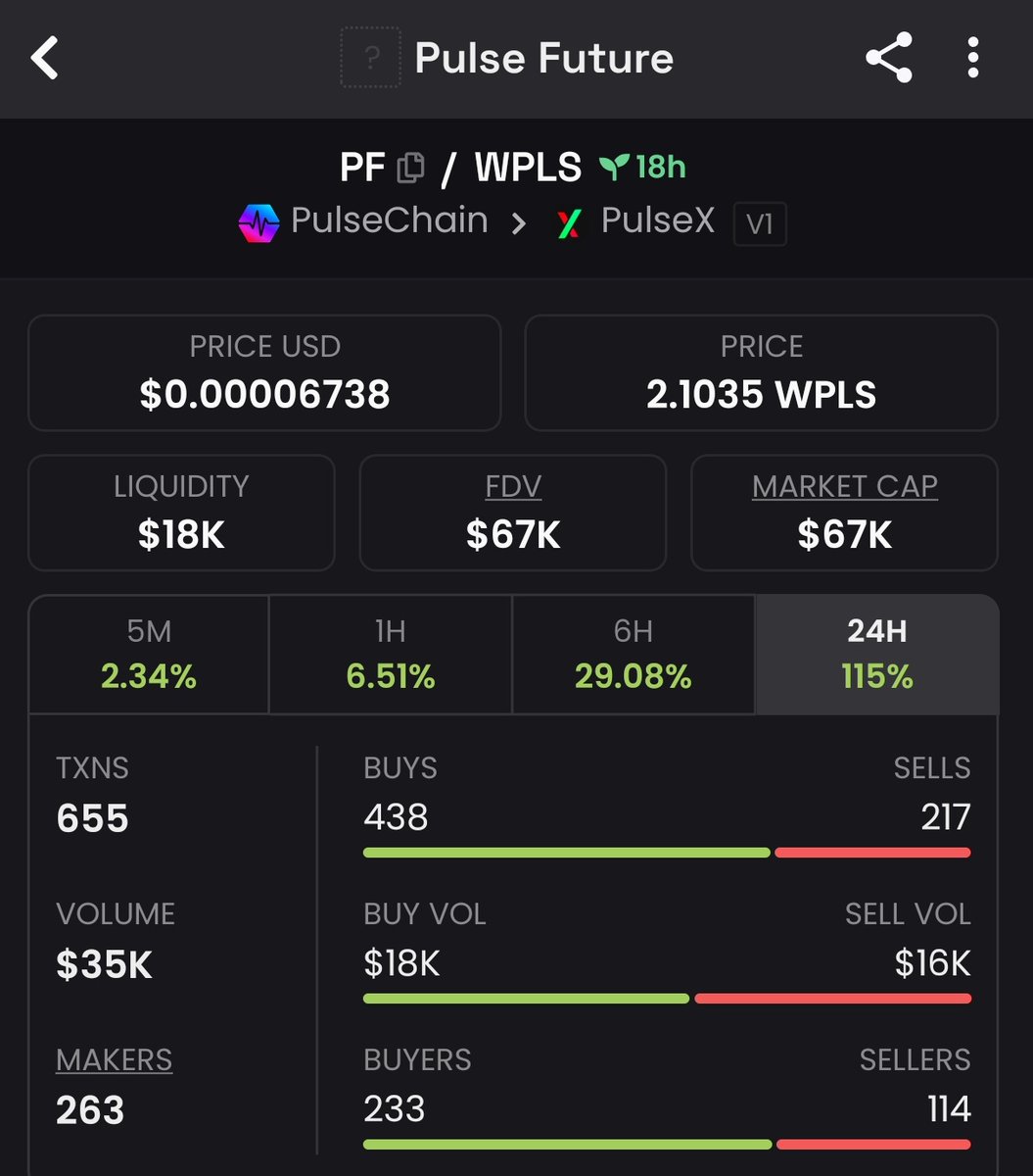 The_pulseRider's tweet image. A giant leap is imminent
dexscreener.com/pulsechain/0x1…
#PulseChain #pcock #PHEN #PLS
