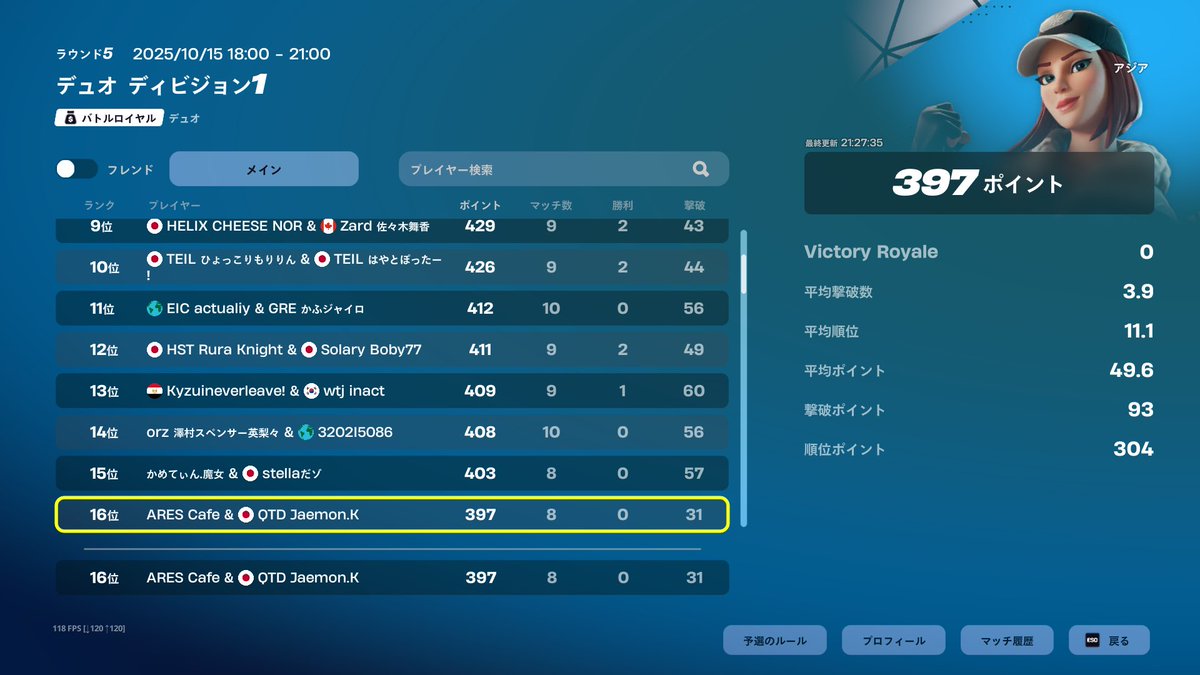 FNCS ディビジョン1 予選16位