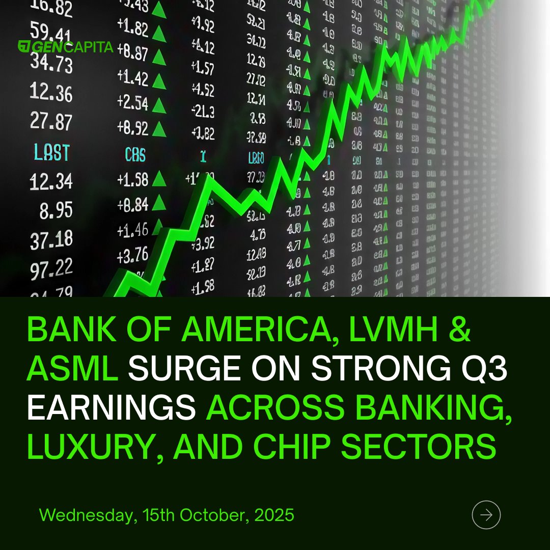 Markets by GEN tweet media