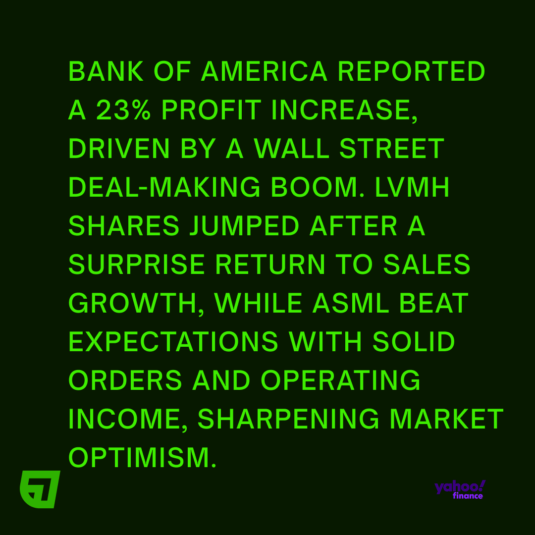 Markets by GEN tweet media