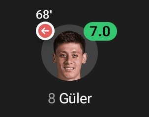 Pedri without G/A 
Guler without G/A

They're levels to this!!!!!😮‍💨😮‍💨