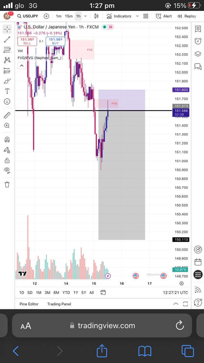 Usdjpy sell