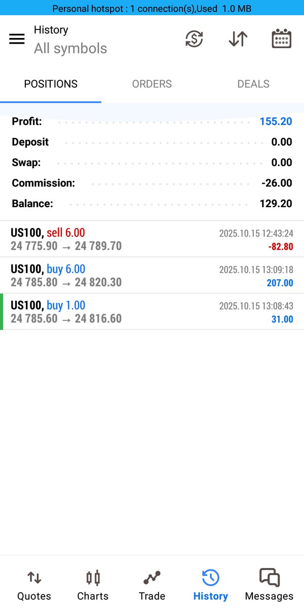 Nq pre-morning longs taken at the 5min green IFVG targeting buyside liquidity...I ended up recovering from the loss I took earlier in the session....Done for D day💯