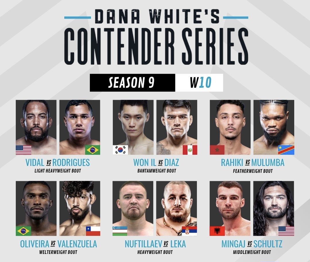 um_IdentityV's tweet image. 最近のダナコンおもろ過ぎる
 
個人的には勝利者の中で唯一不採用だったLEKA🇷🇸が1番良かった
相手のNUFTILLAEF🇺🇿も良い選手
前回に引き続き激闘、逆転、名勝負が詰まった素晴らしい内容でした #DWCS