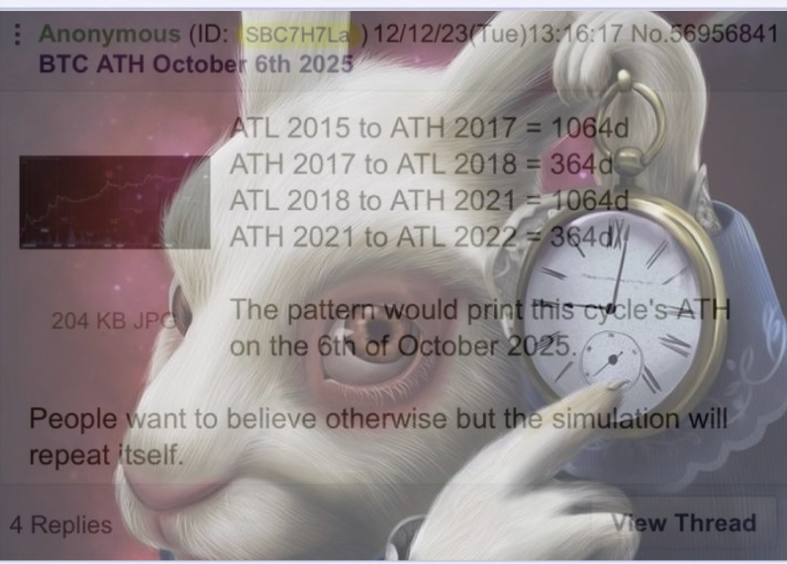 soncrypt01's tweet image. 