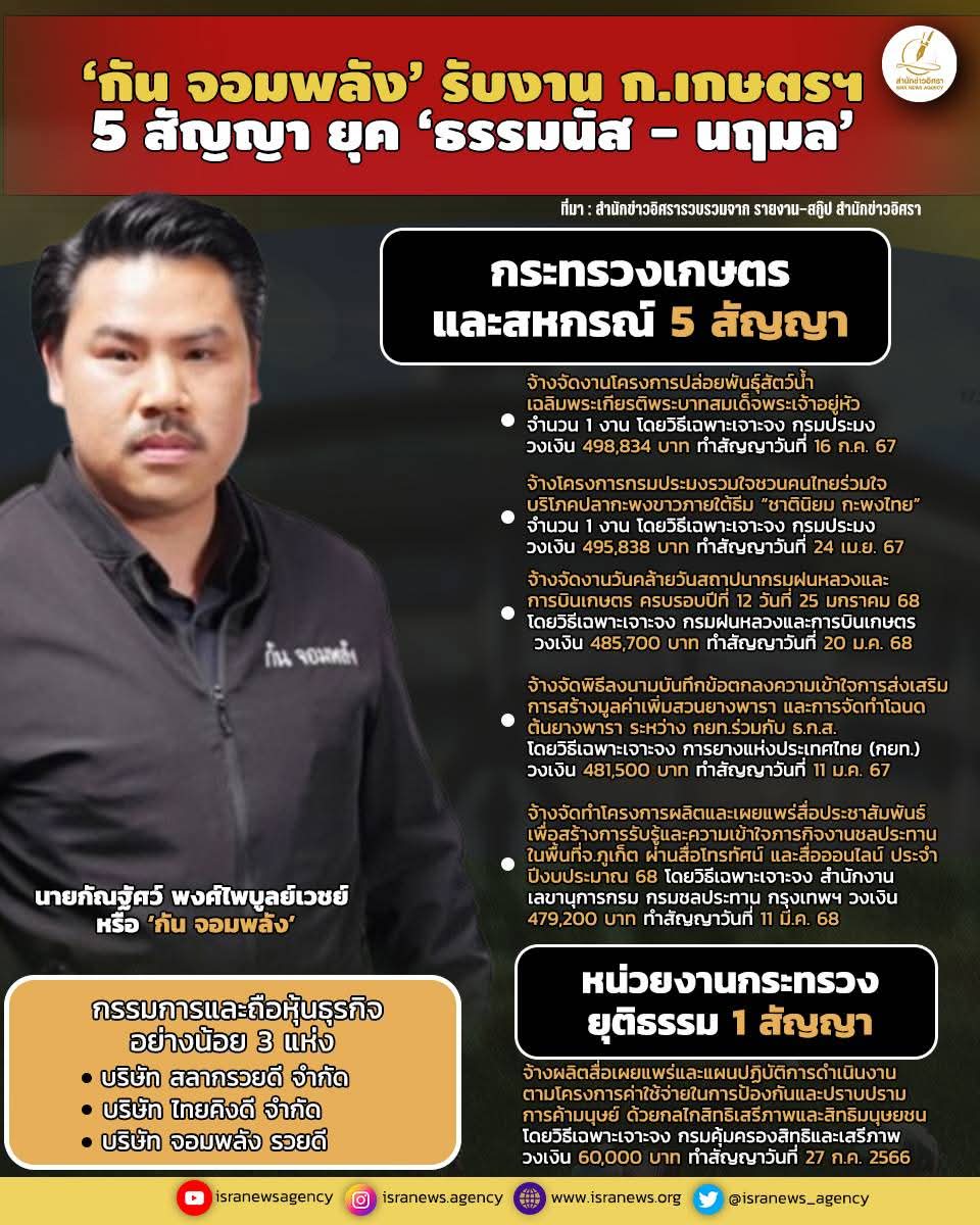 ว้าวซ่า ได้งานกระทรวงเกษตรรัวๆเลย