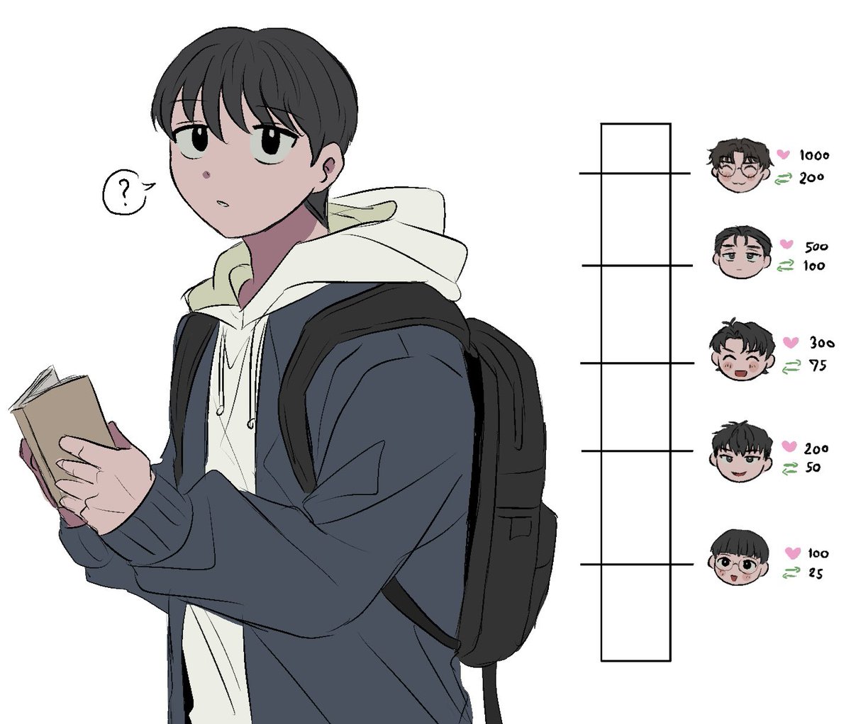 kiss meter trend with sieun! i kinda just wanna do it for funsies 🤍