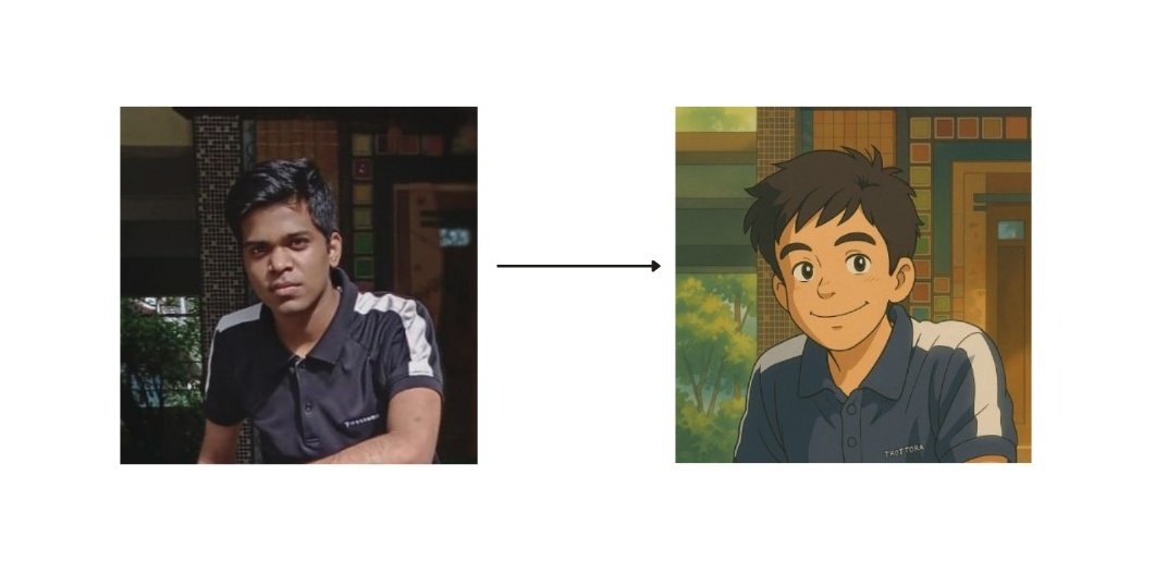 I just switched back to my previous profile picture.

Hope you remember me 🙂