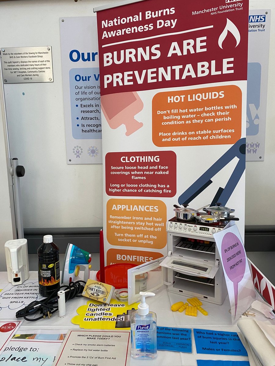 Adult Burns Centre - Wythenshawe Hospital MFT tweet media