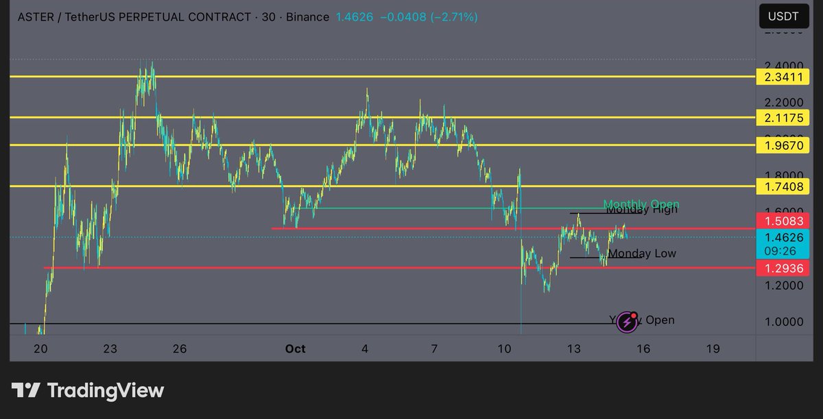 Bull Flash 𝕏 tweet media