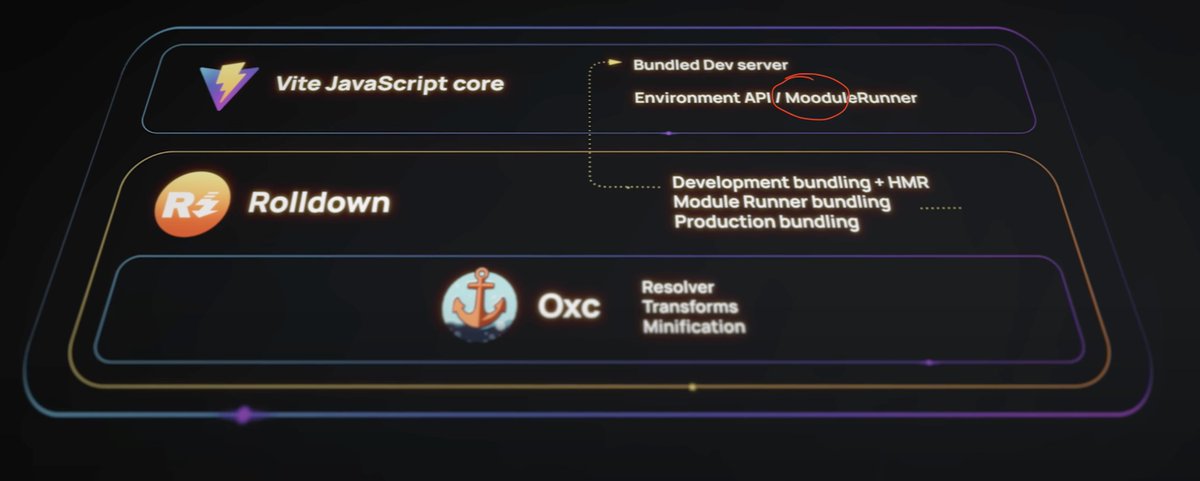 Juri Strumpflohner tweet media