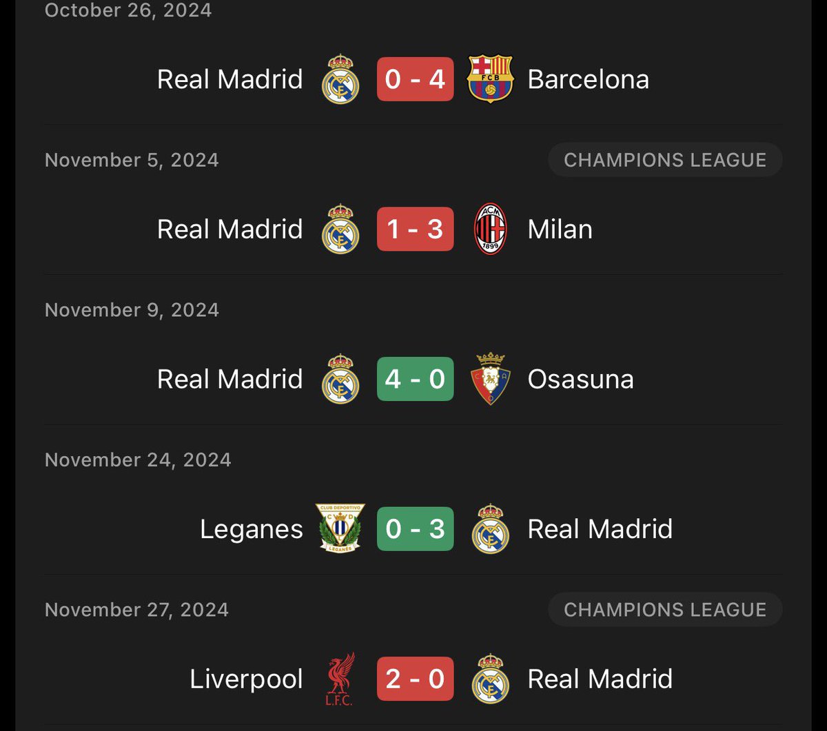 Mmonkoaa's tweet image. can you notice the pattern?? yes they’re going down again.