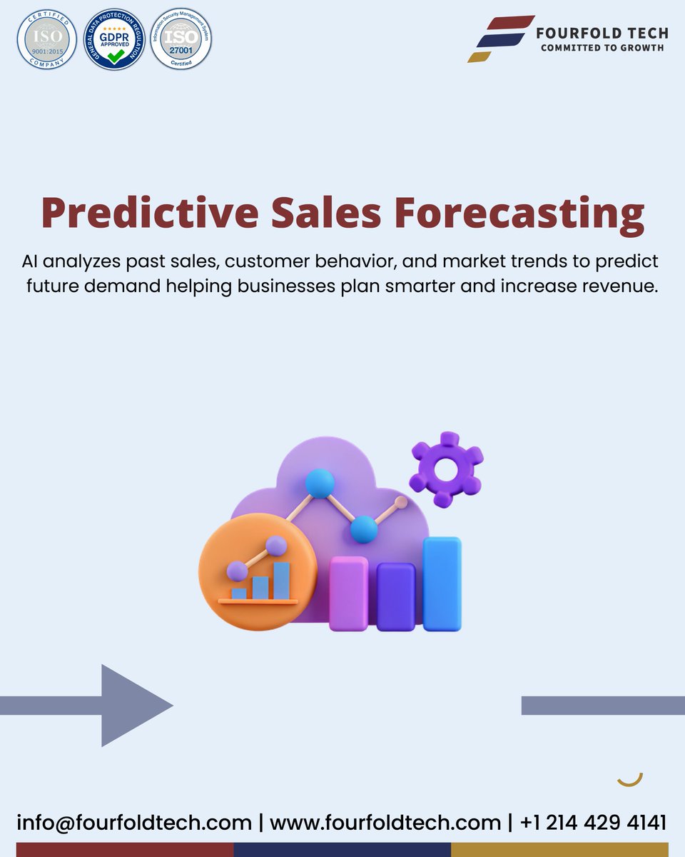 FourfoldTech's tweet image. Odoo + AI = Smarter ERP 🤝

What happens when you bring Artificial Intelligence into Odoo?

🌐 fourfoldtech.com

#FourfoldTech #OdooERP #AIIntegration #SmartERP #BusinessAutomation #DigitalTransformation #AIForBusiness #ERPInnovation #FutureOfWork #OdooCommunity