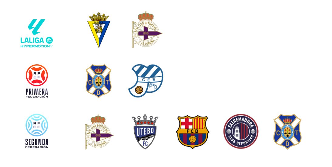 GRADA B pro tweet media