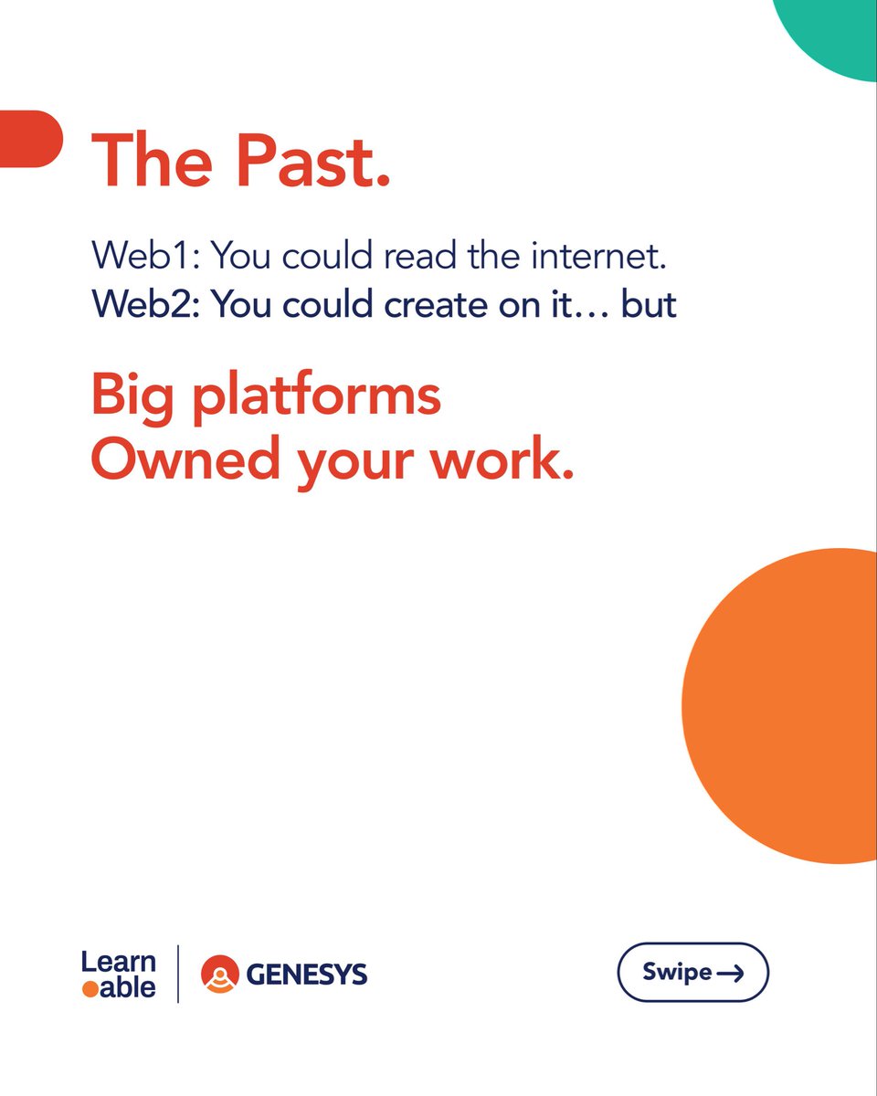 _learnable's tweet image. Still confused about what web3 really is about?
Let’s fix that in 30 seconds…
#everythingislearnable #Web3 #web #BlockchainTech #tech