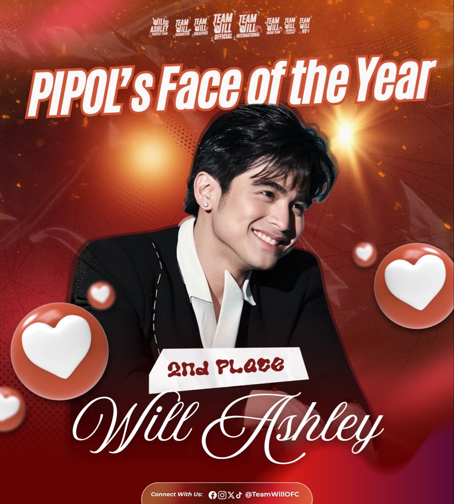 A face that captured hearts and a soul that inspires many! 

Congratulations, Will Ashley, Face of the Year 👑✨ 

#WillAshley | Will Ashley