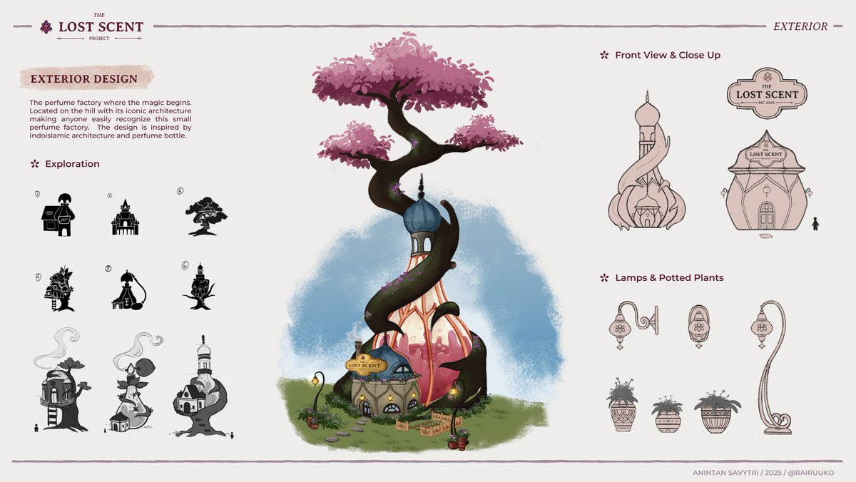 ☆iruu。🍉 tweet media