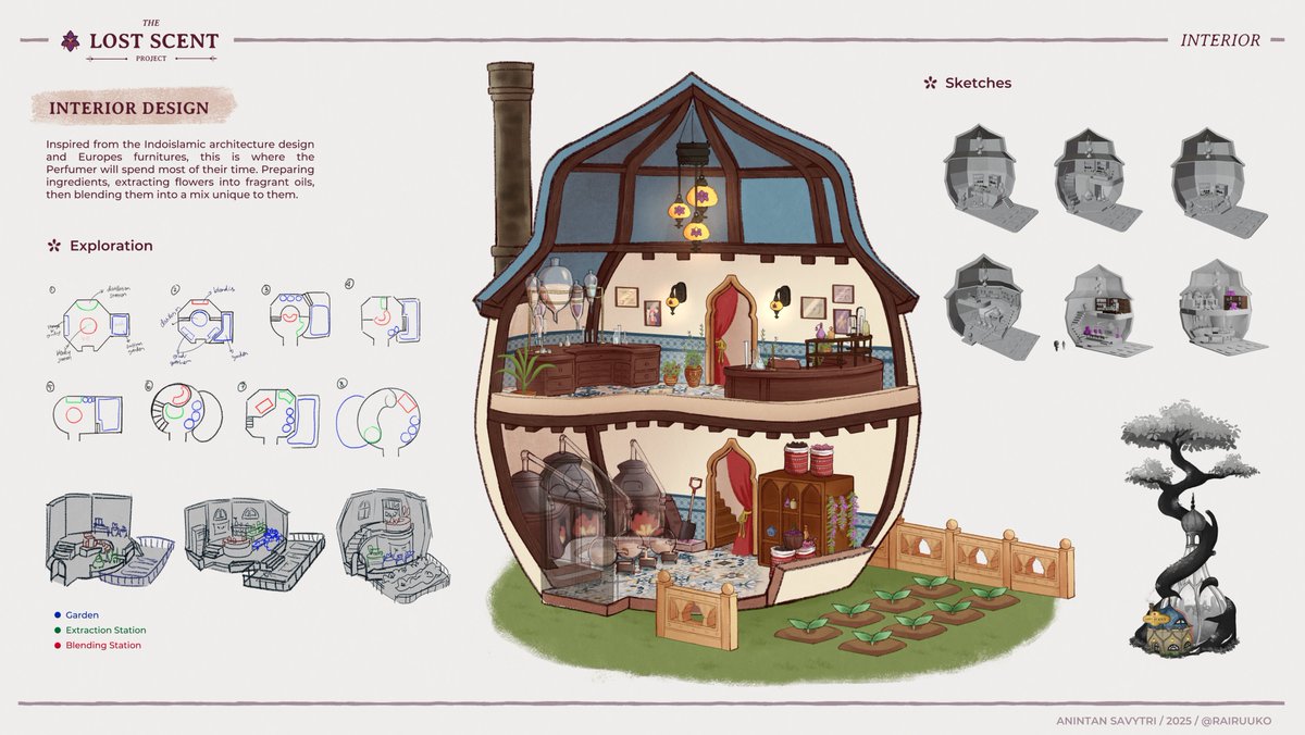 ☆iruu。🍉 tweet media