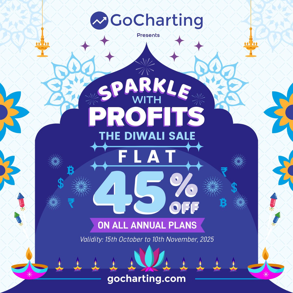 GoCharting tweet media