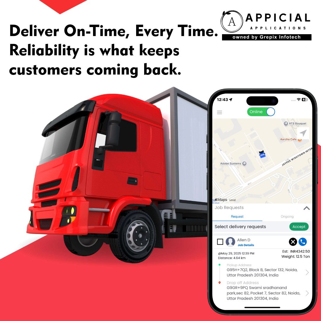 Appicial Applications tweet media